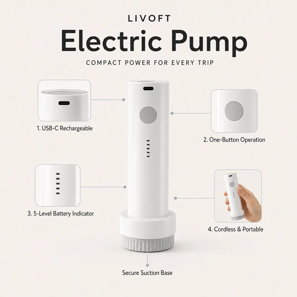 LIVOFT™ Travel Vacuum Compression Set