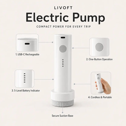 LIVOFT™ Travel Vacuum Compression Set